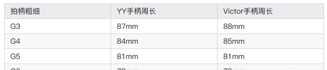 米蘭(Milan)體育官方網(wǎng)站